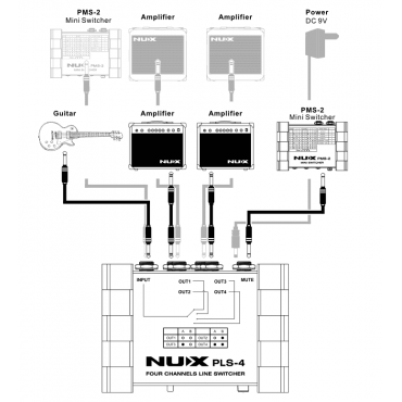 Switcheur Nux 4 canaux